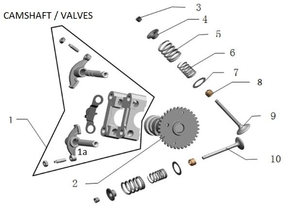 CAMSHAFT / VALVES