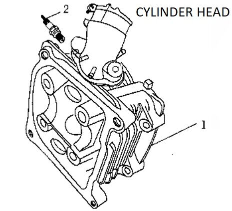 CYLINDER HEAD