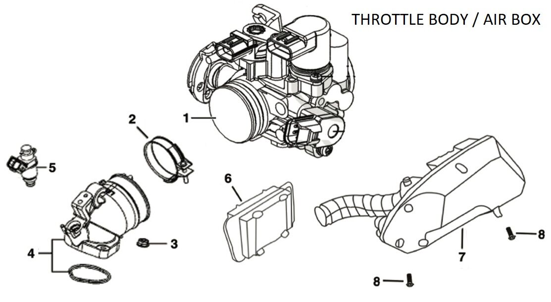 THROTTLE BODY / AIR BOX