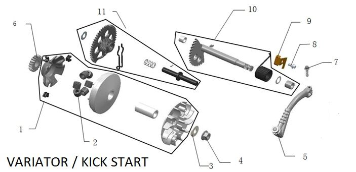 VARIATOR / KICK START