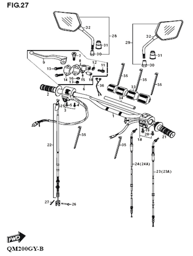 Handlebars/Switch Gear