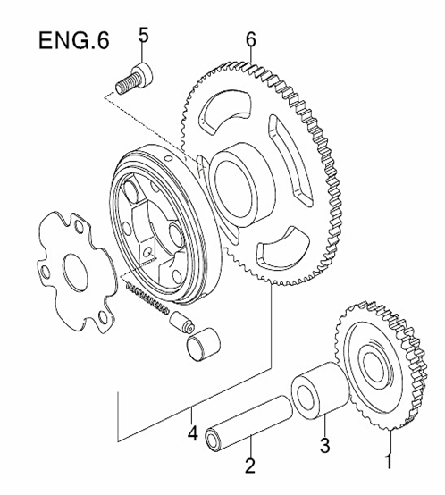 Starter Clutch