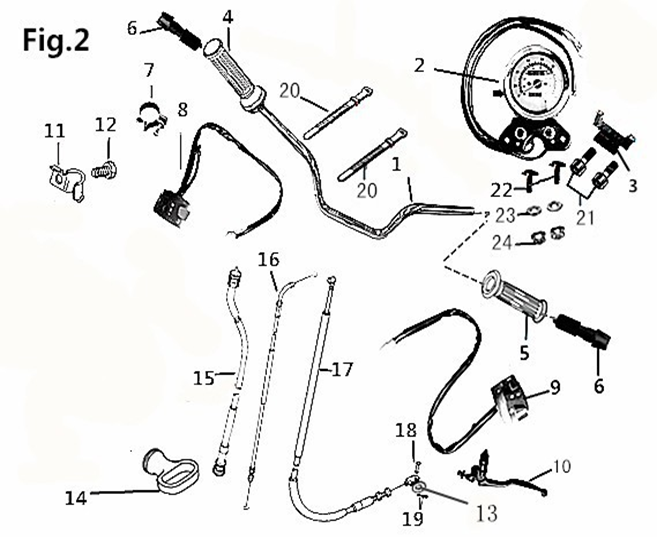 Handlebar/Speedo Assembly/Cables