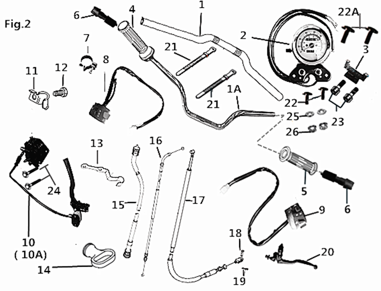 Handlebar/Speedo Assembly/Mirror/Cables