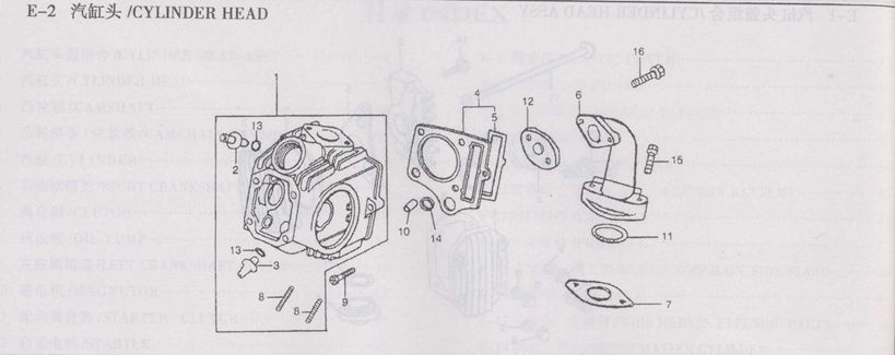 CYLINDER HEAD 1