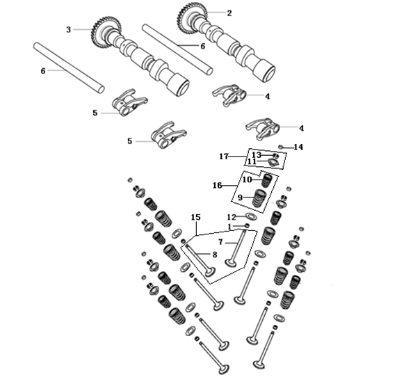 VALVE TRAIN
