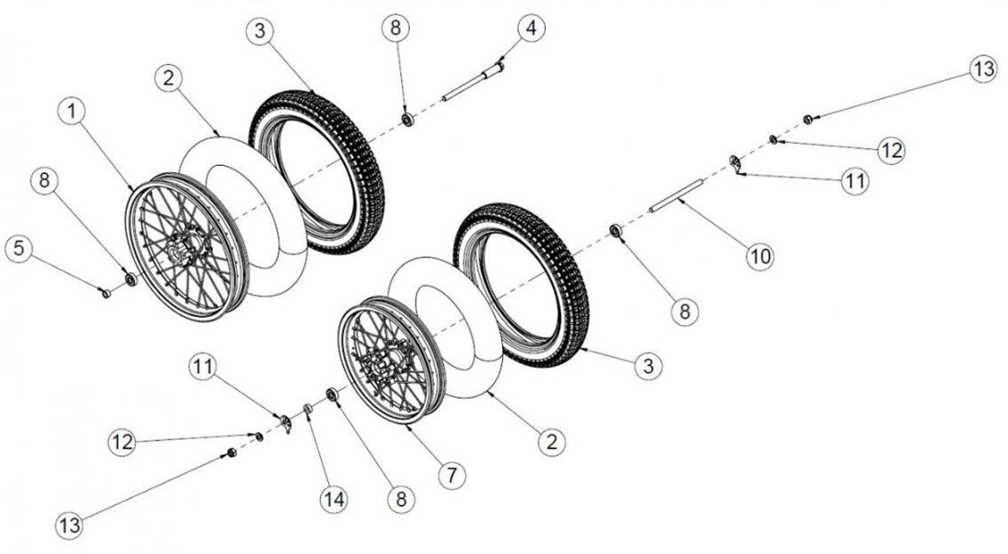 WHEELS SECTION