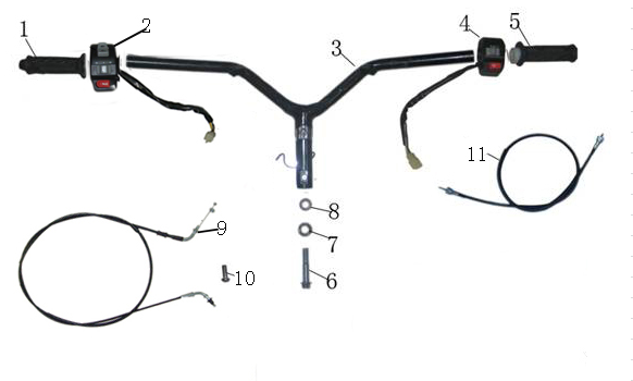 HANDLEBAR