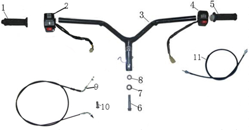 HANDLEBAR
