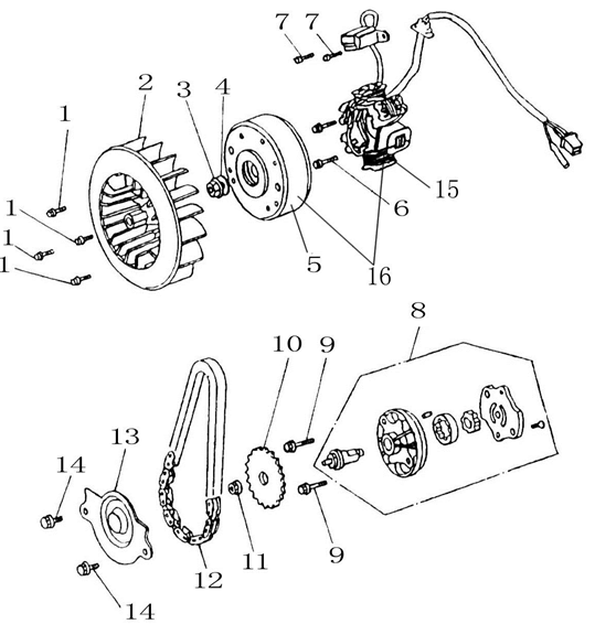 Magneto/Stator/Oil Pump