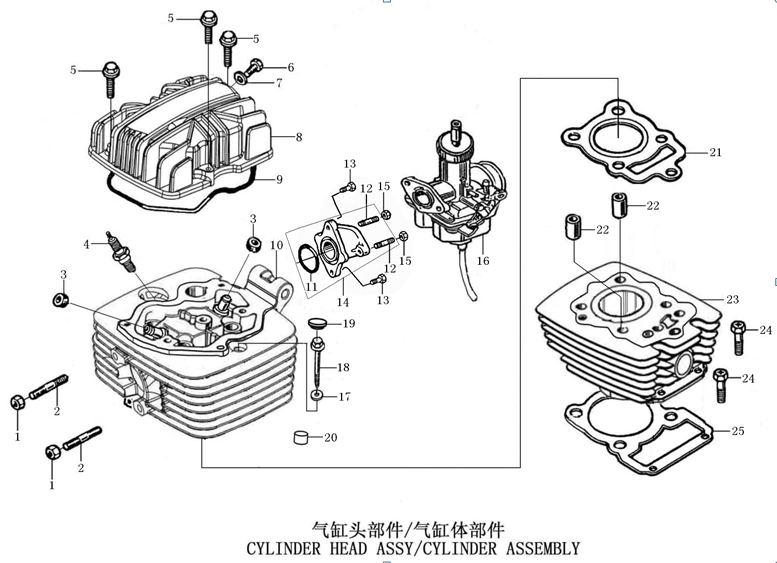 CYLINDER/CYLINDER HEAD