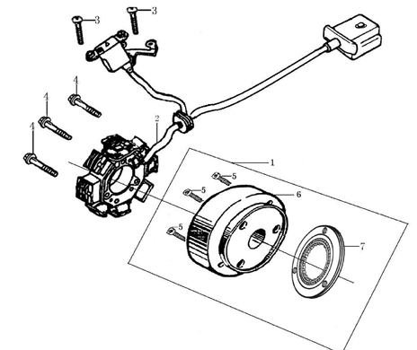 Charging System