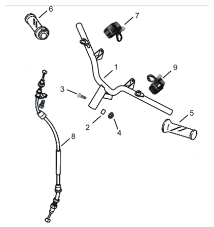 Handlebar/Switch Gear/Mirrors