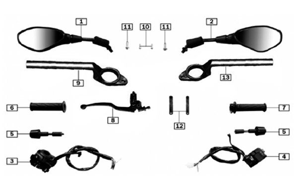 Handlebar/Switch Gear/Mirrors/Grips