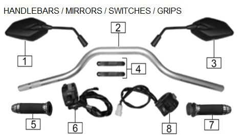 HANDLEBARS / MIRRORS / SWITCHES / GRIPS