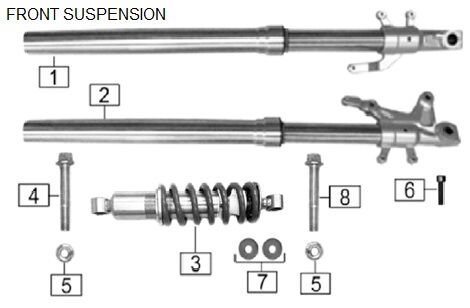 SUSPENSION