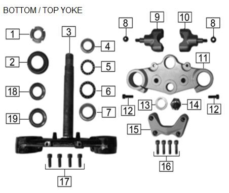 BOTTOM / TOP YOKE