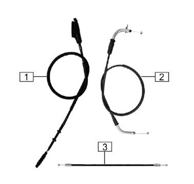 CABLES
