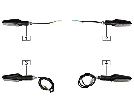 INDICATORS