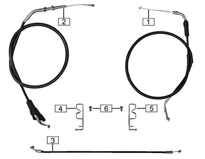 CABLES