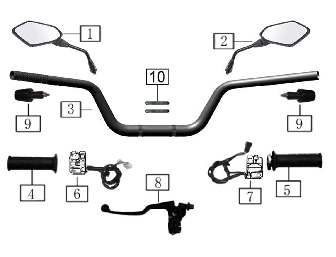 HANDLEBARS / SWITCH GEAR / MIRRORS