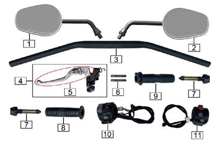 HANDLEBARS/SWITCH GEAR/MIRRORS