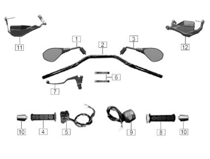 HANDLEBARS / SWITCH GEAR / MIRRORS