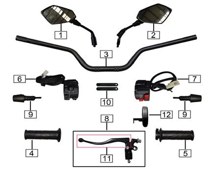 HANDLEBARS / SWITCH GEAR / MIRRORS