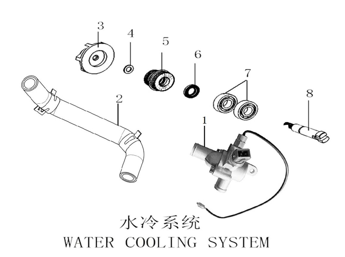 WATER COOLING SYSTEM