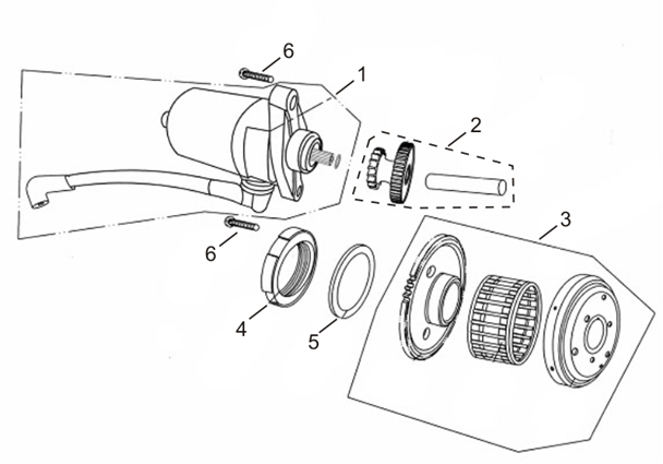 Starter Motor/Starter Clutch