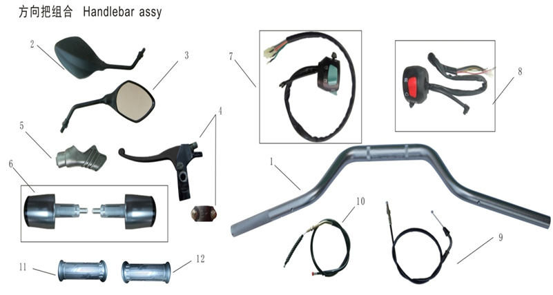 Handlebar/Switch Gear/Mirrors