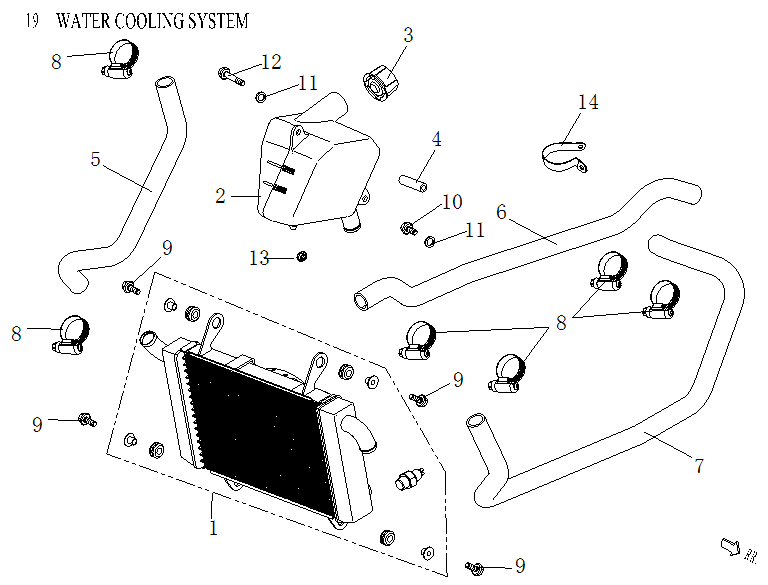 Water Cooling System