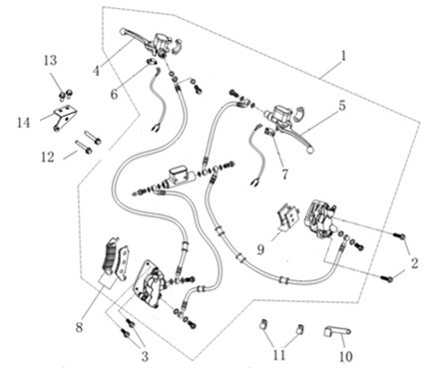 Combine Braking System
