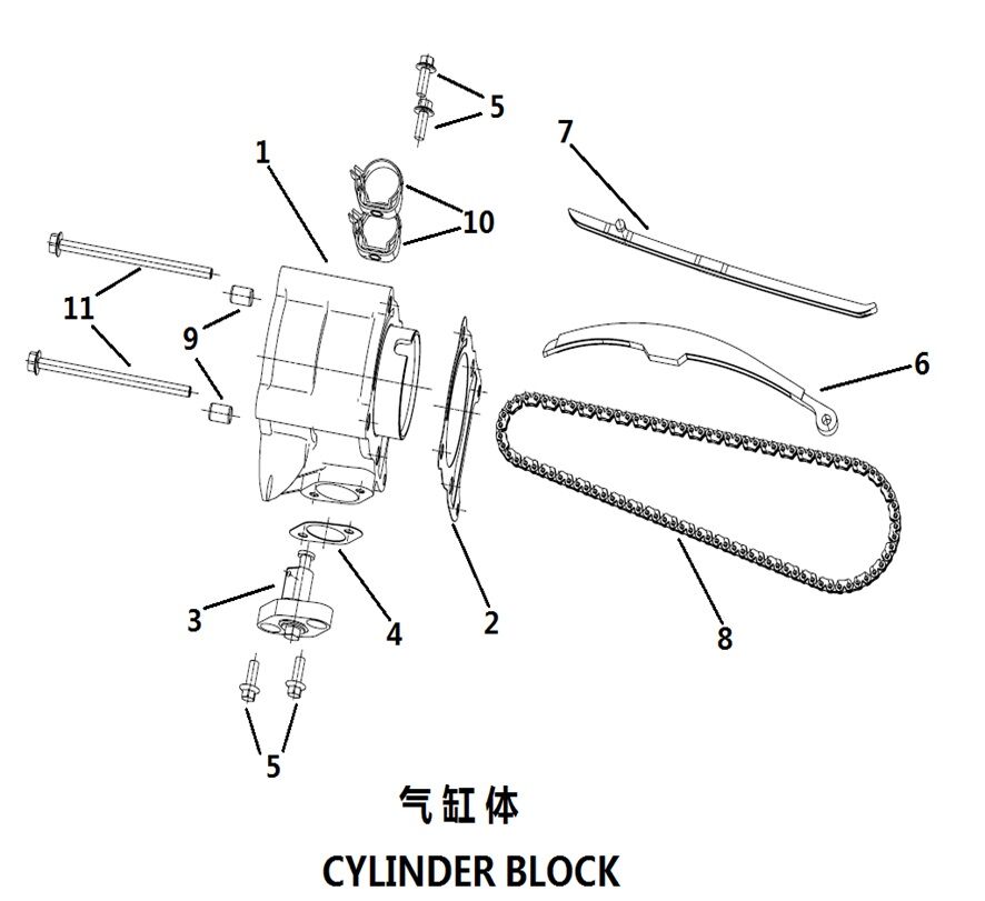 CYLINDER BLOCK