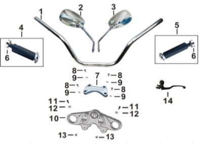 Handlebar / Mirrors / Grips / Top Yoke