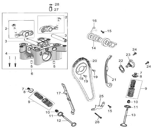 Cam Shaft / Valves
