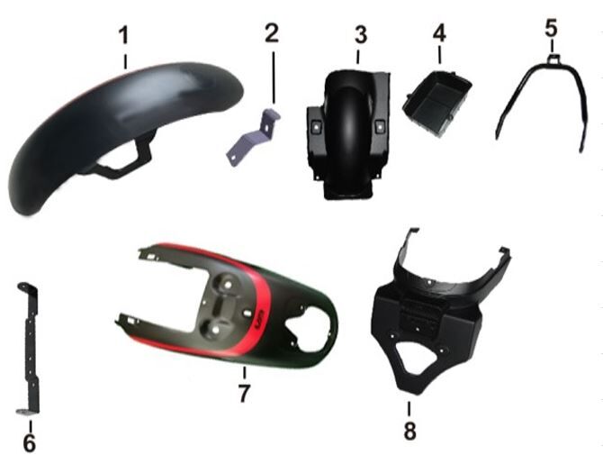 Mudguards