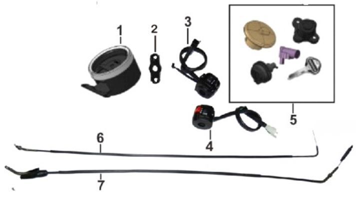 Switches and Lockset