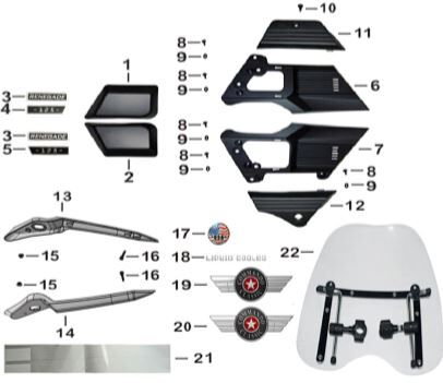 Rear Panels / Decals / Screen