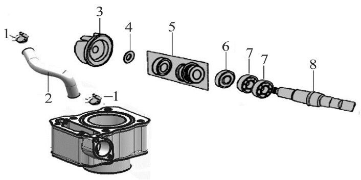 Water Cooling System