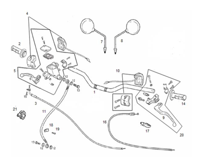 Handlebar / Switch Gear / Mirrors